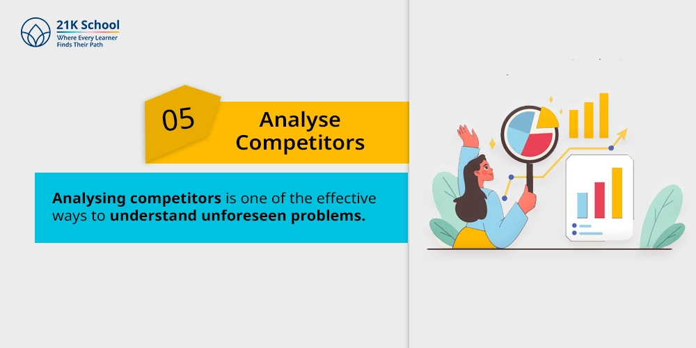5. Analyse Competitors: 
