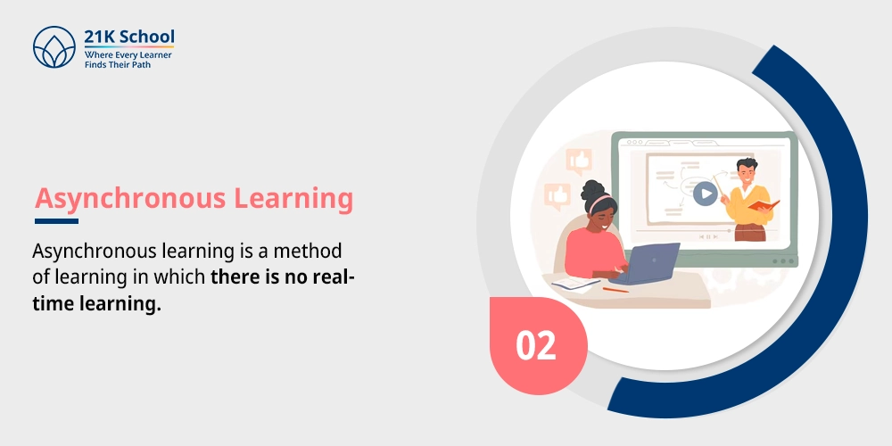 Asynchronous Learning