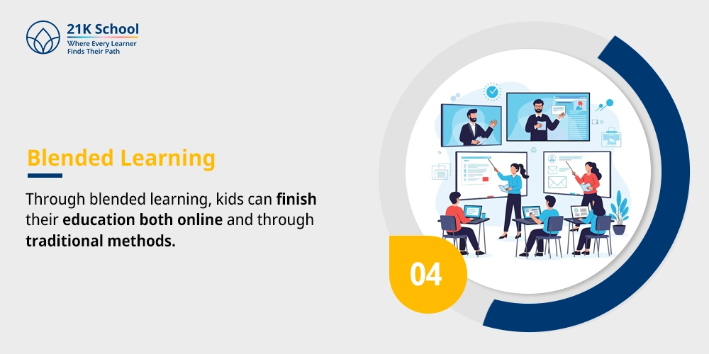 Blended learning