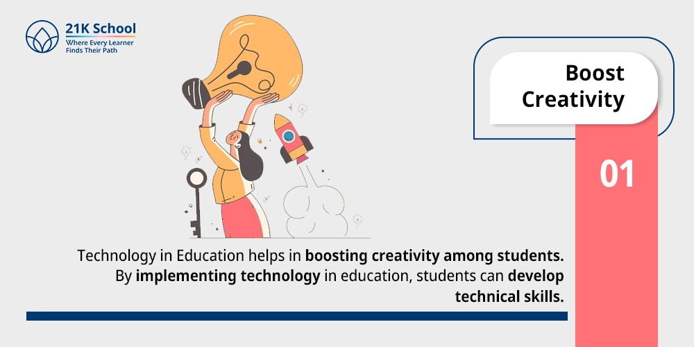 Boost Creativity