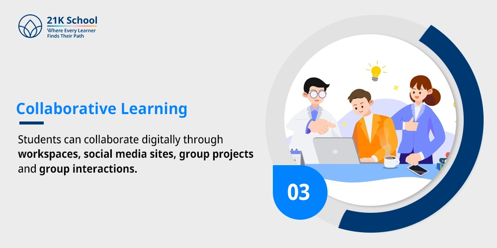 Collaborative Learning