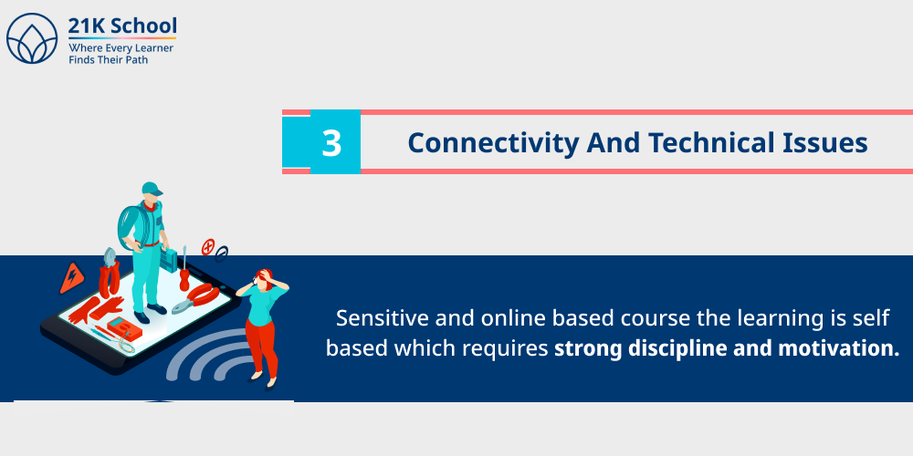Connectivity and technical issues