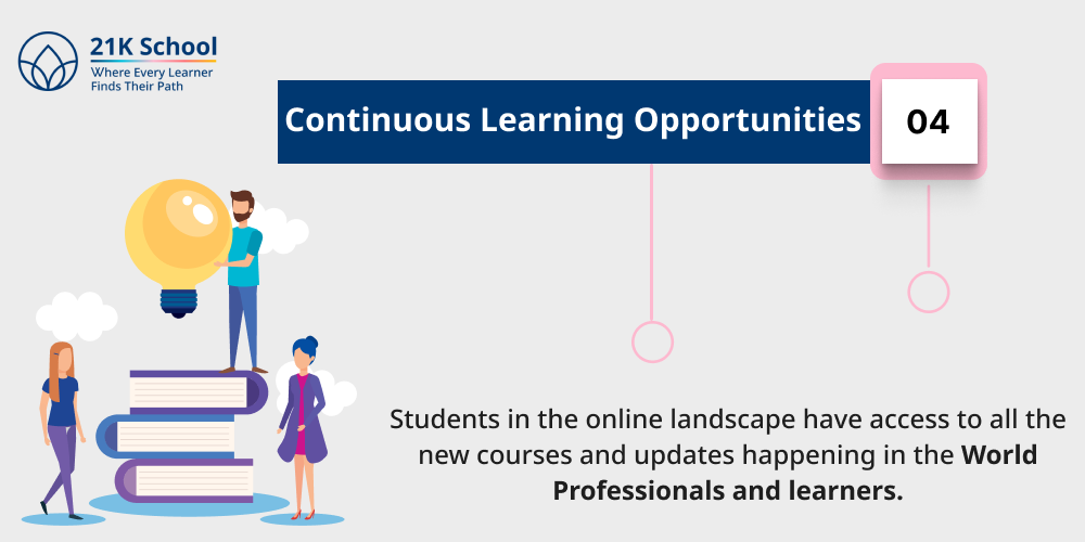 Continuous learning opportunities