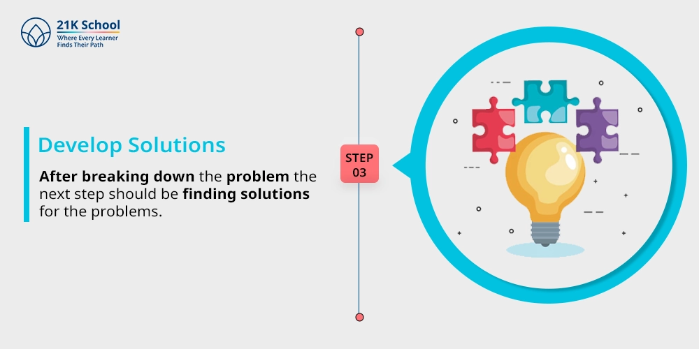 3. Develop Solutions: 