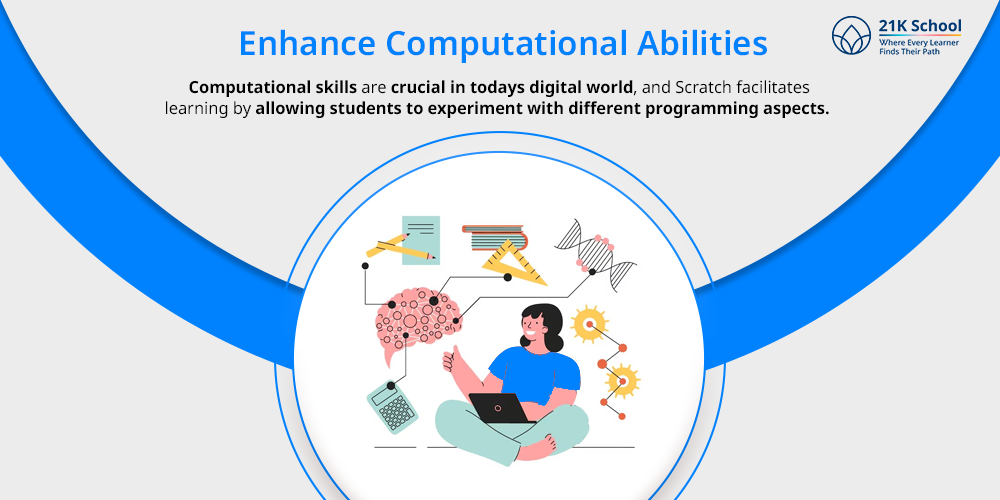 Enhance Computational Abilities: 