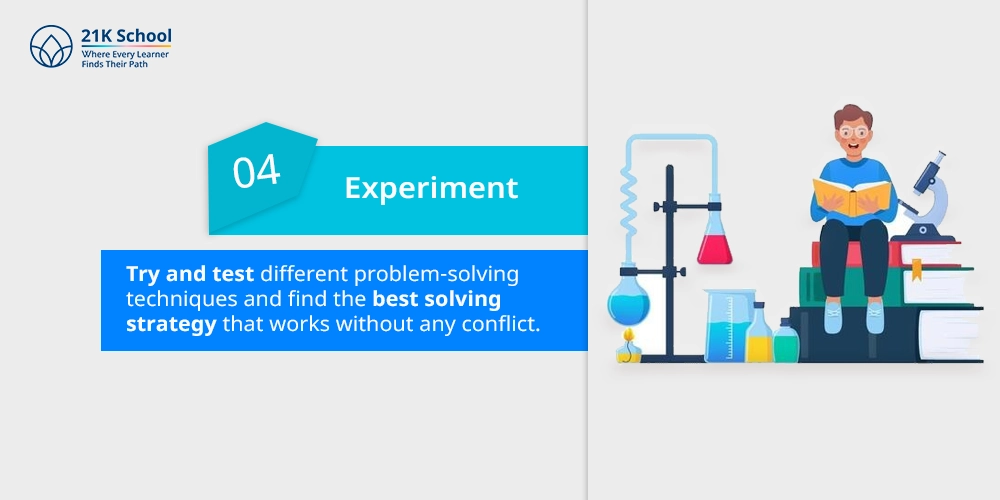 4. Experiment: 