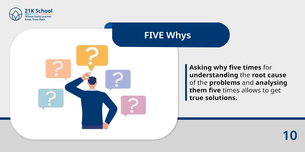 10. FIVE Whys 