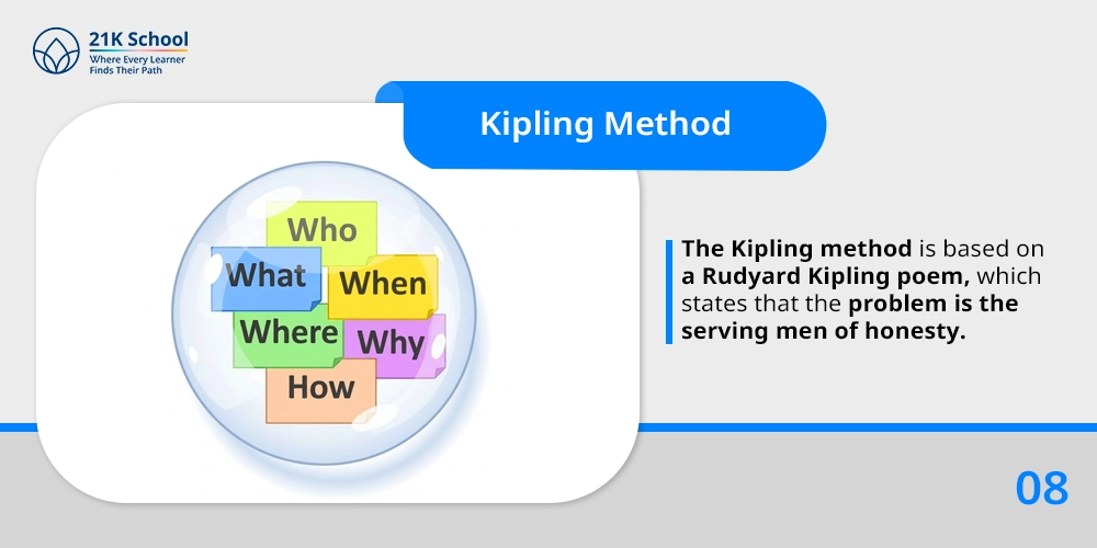 8. Kipling Method