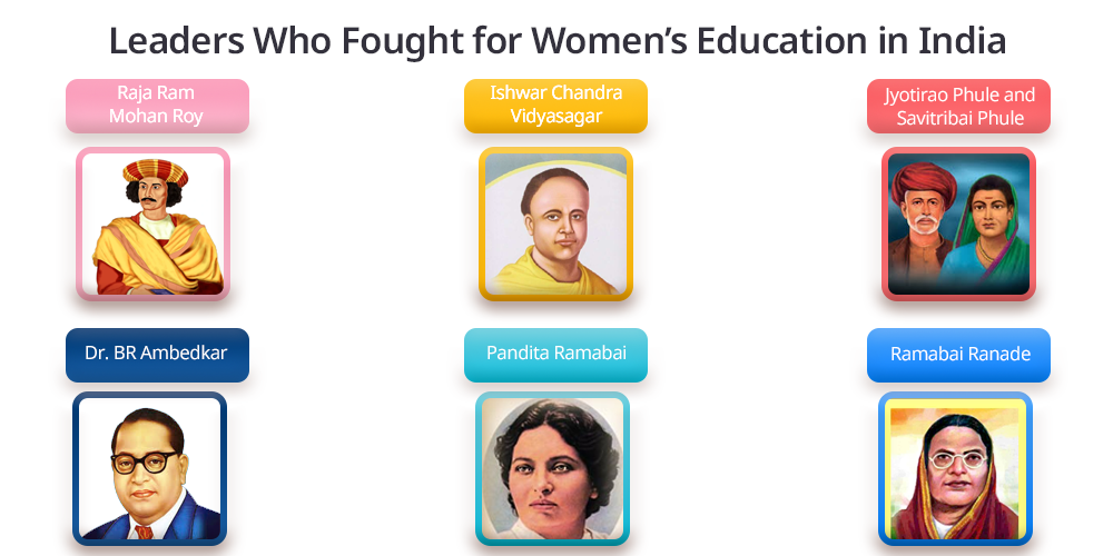 Leaders Who Fought for Women