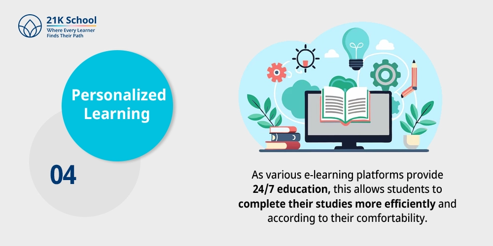 Personalized Learning