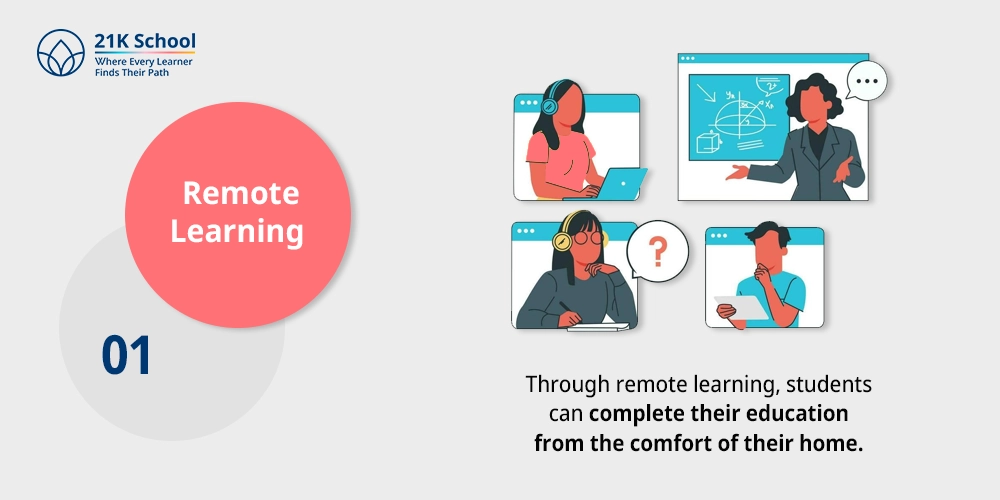 Remote Learning