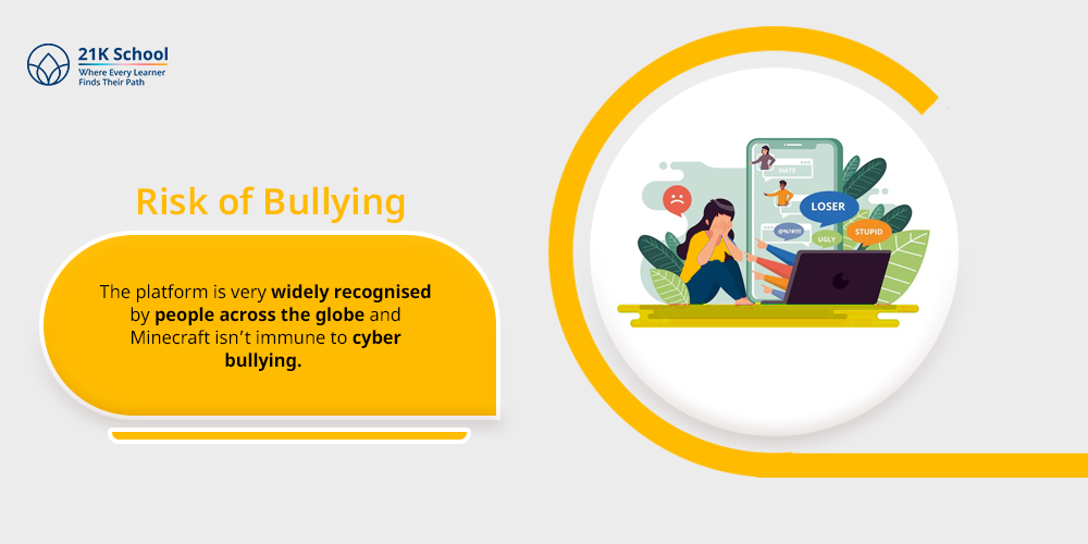 Risk of Bullying