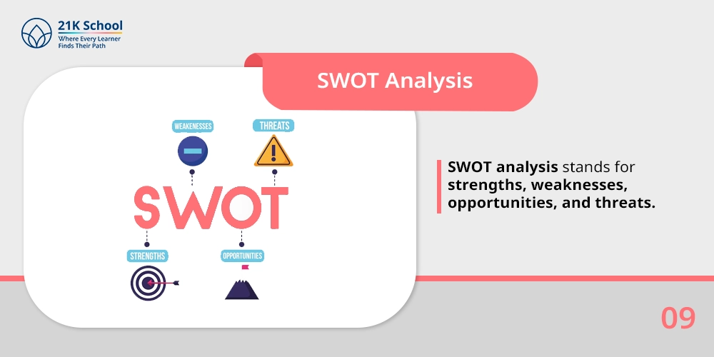 9. SWOT Analysis 
