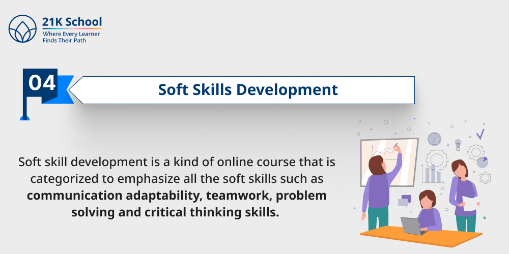 Soft Skills Development