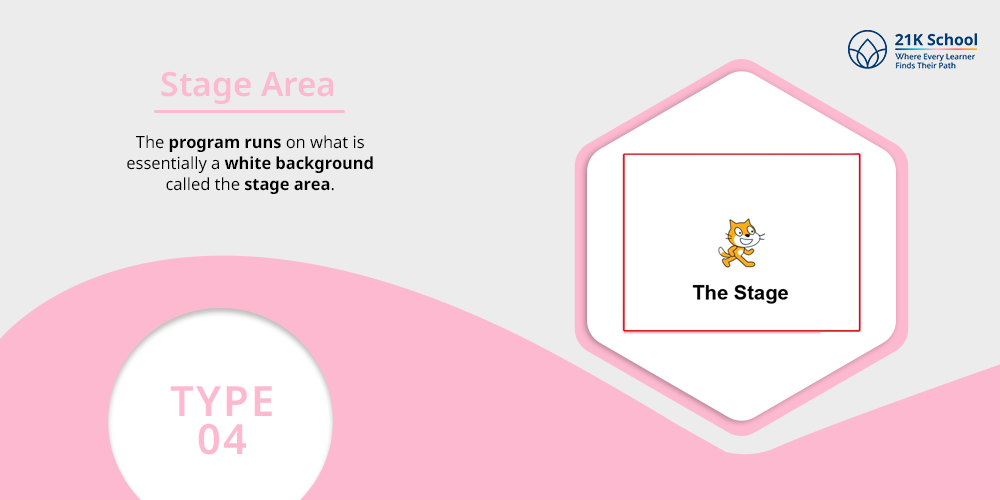 Stage Area: 