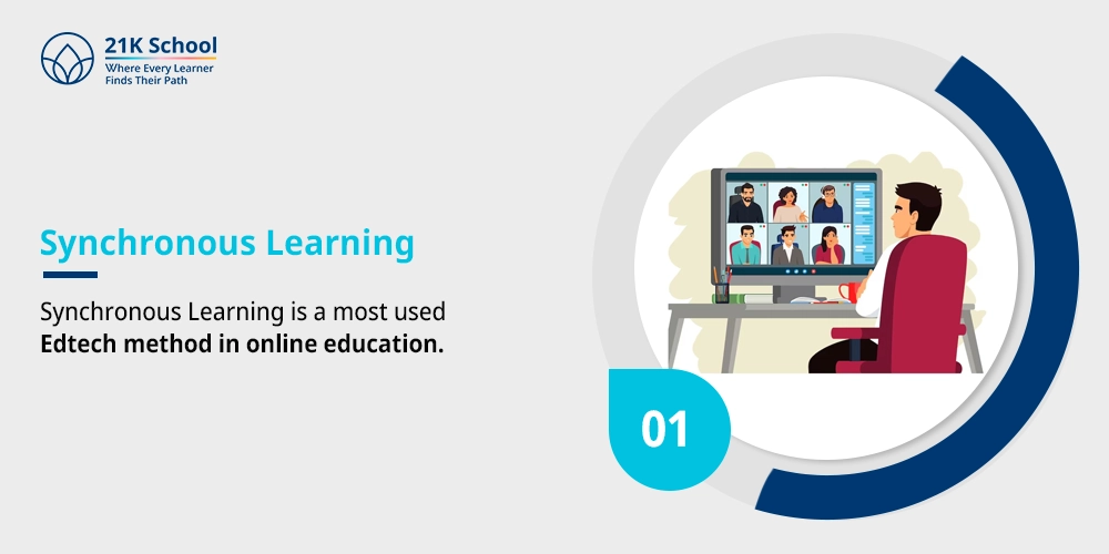 Synchronous Learning