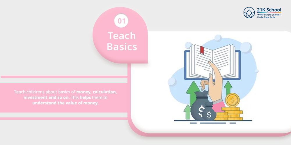 Teach Basics