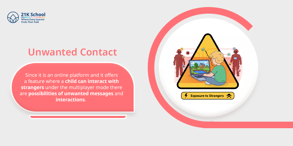 Unwanted Contact