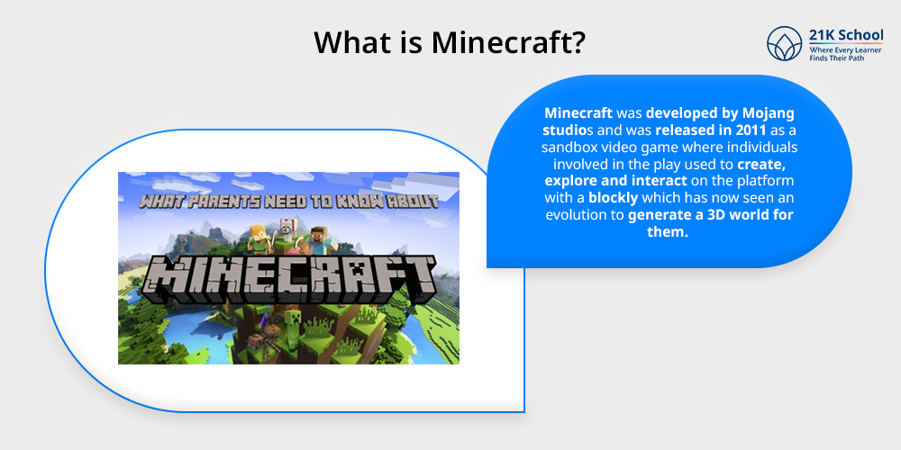 What is Minecraft?