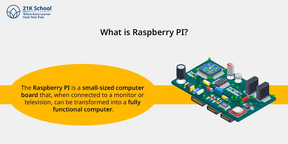 What is Raspberry PI?