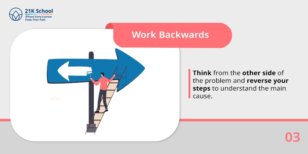 3. Work Backwards 