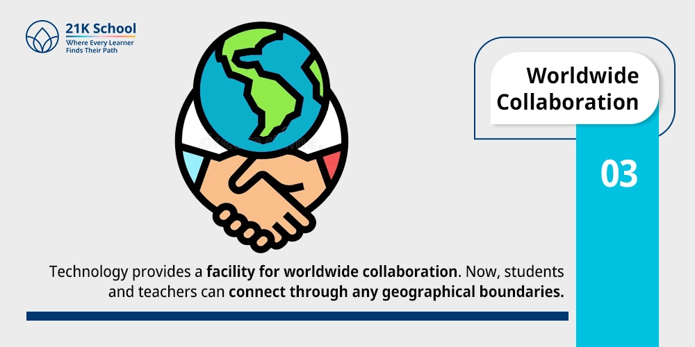 Worldwide Collaboration