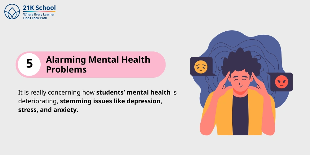 5. Alarming Mental Health Problems