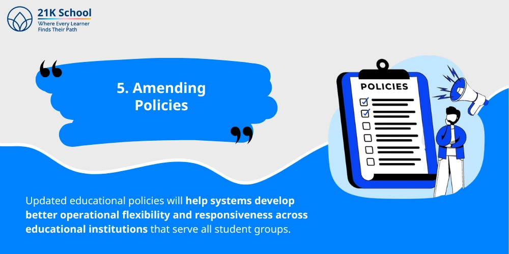 5. Amending Policies