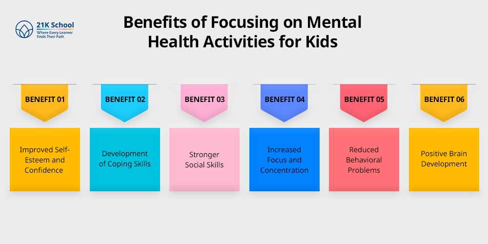 Benefits of Focusing on Mental Health Activities for Kids