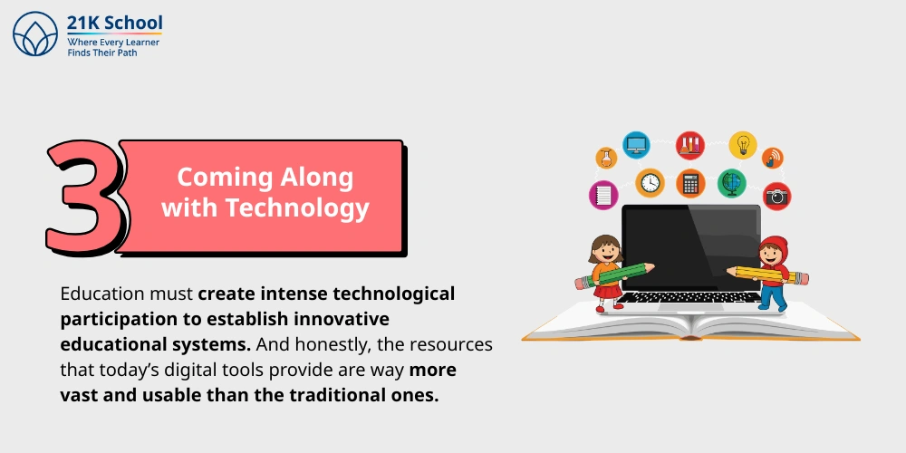3. Coming Along with Technology