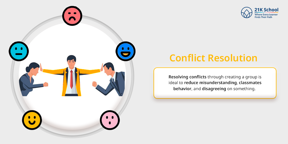 Conflict Resolution