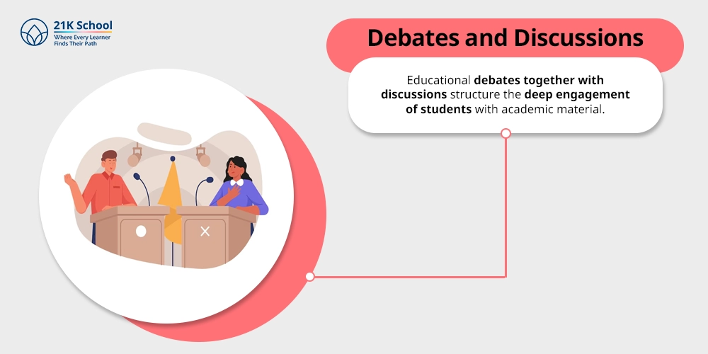 Debates and Discussions