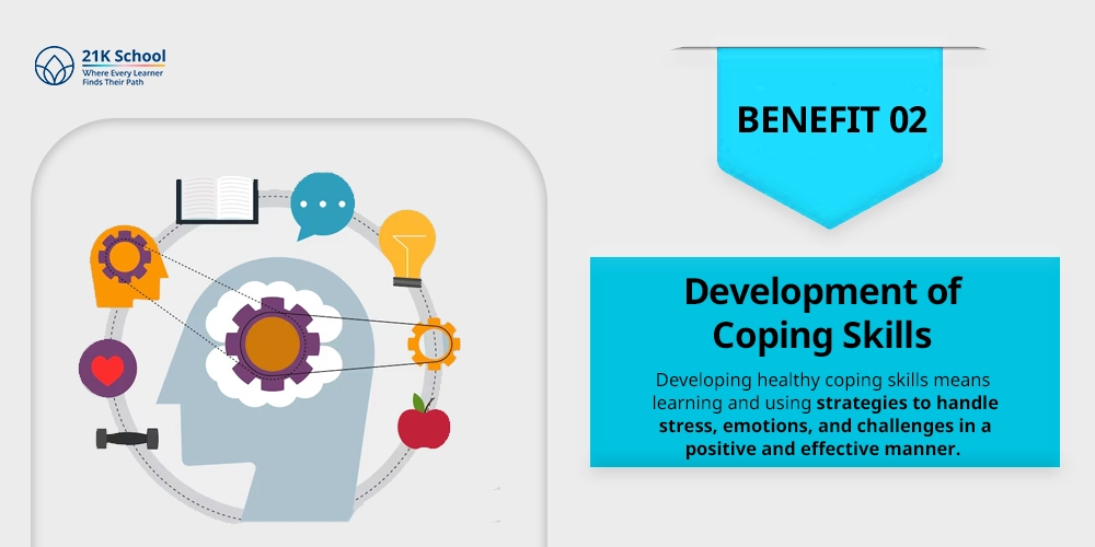 Development of Coping Skills