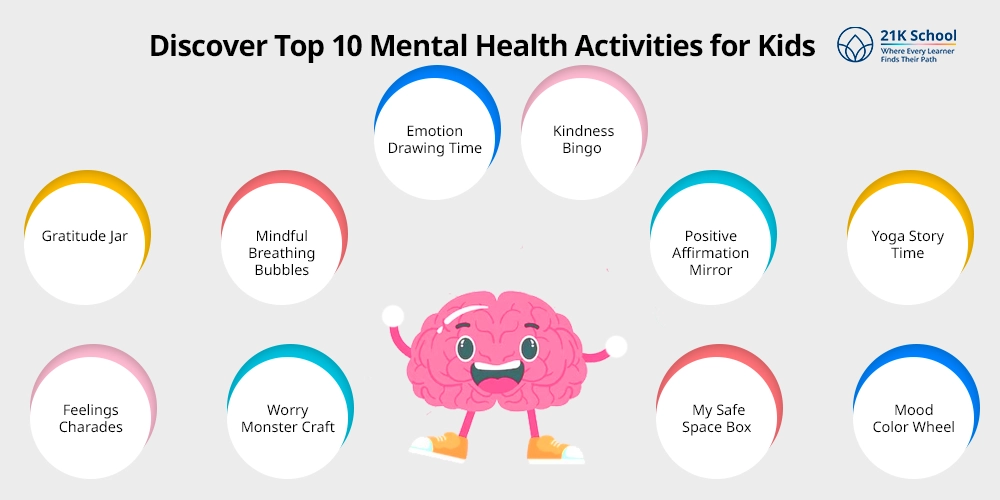 Discover Top 10 Mental Health Activities for Kids