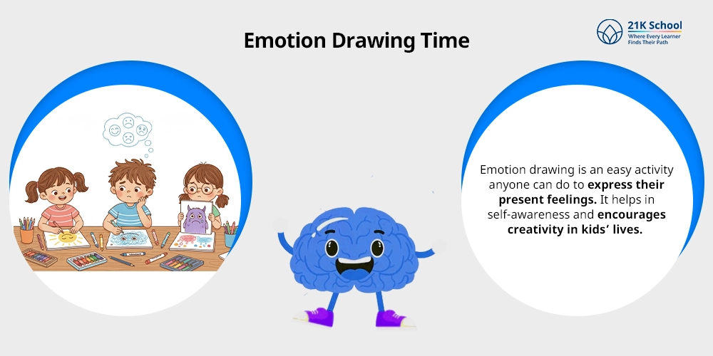 Emotion Drawing Time