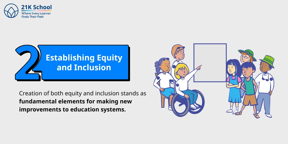 2. Establishing Equity and Inclusion