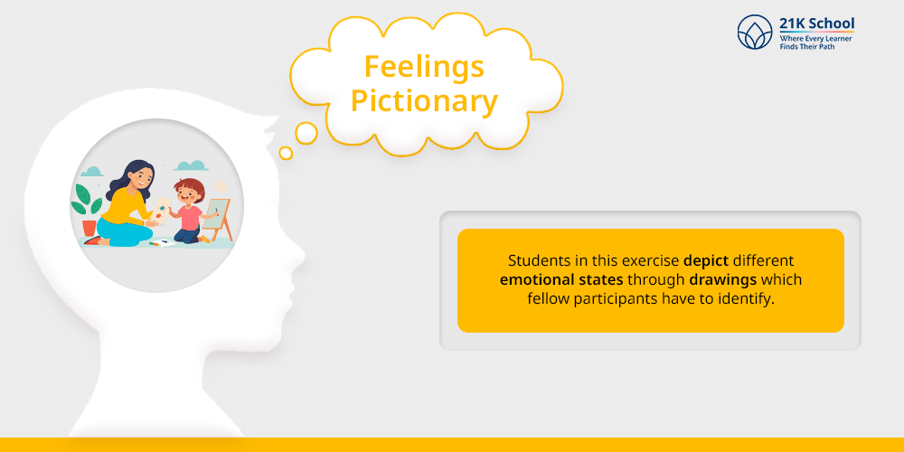 Feelings Pictionary