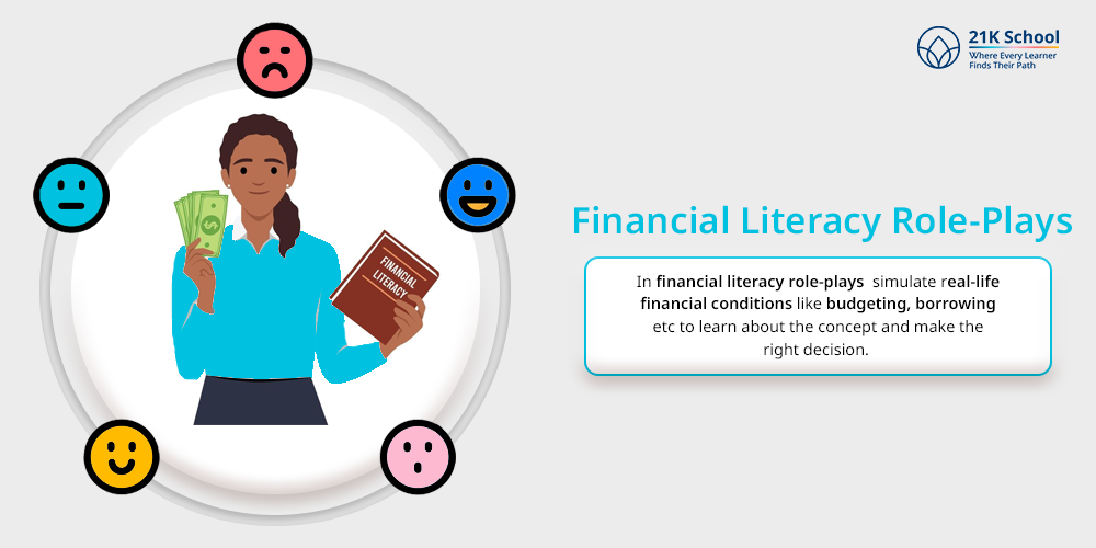 Financial Literacy Role-Plays