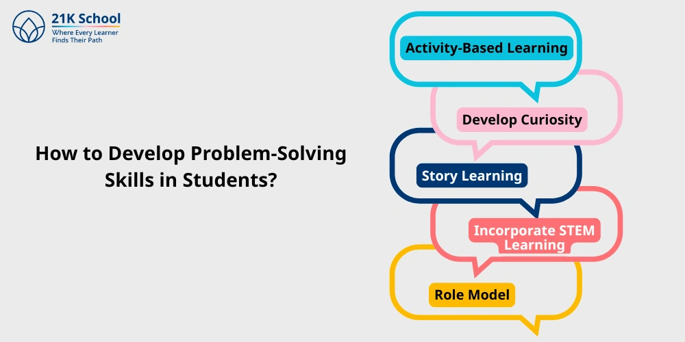 How to Develop Problem-Solving Skills in Students?