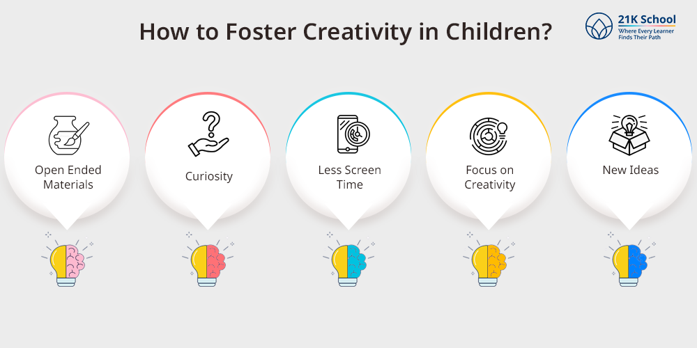 How to Foster Creativity in Children? 