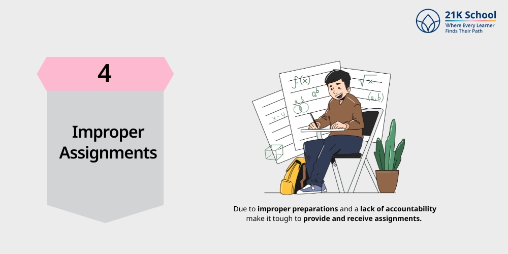  Improper Assignments