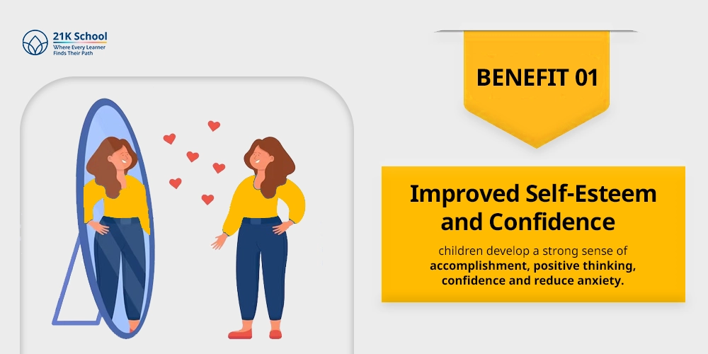 Improved Self-Esteem and Confidence