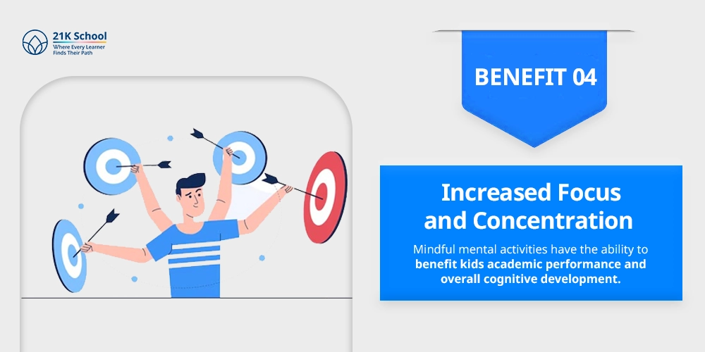 Increased Focus and Concentration
