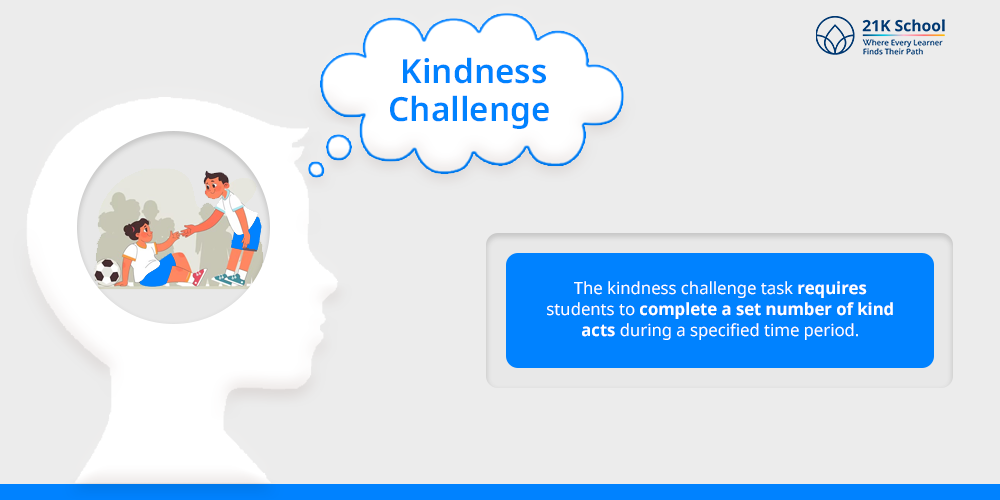 Kindness Challenge