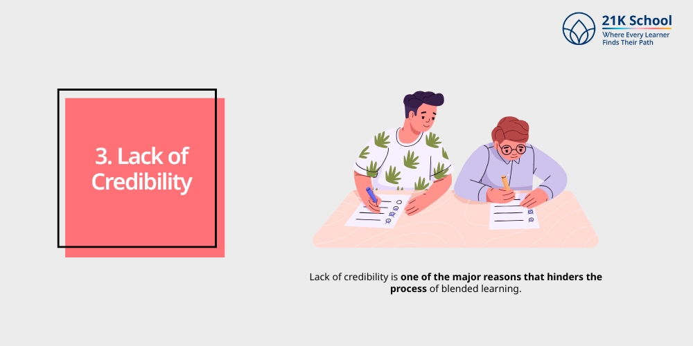Lack of Credibility