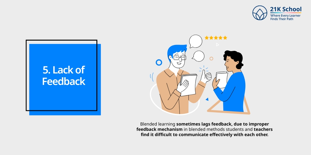 Lack of Feedback