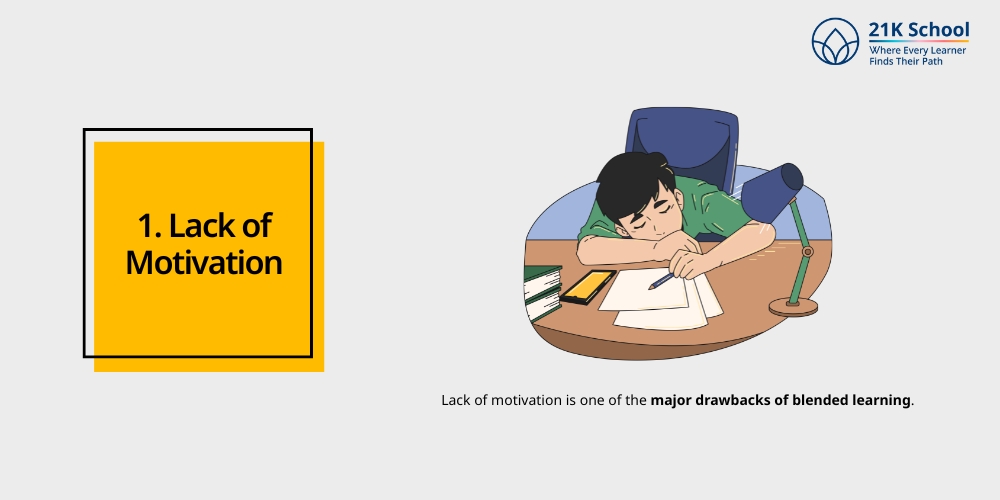 Lack of Motivation