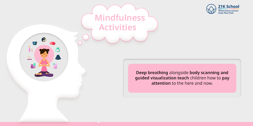 Mindfulness Activities