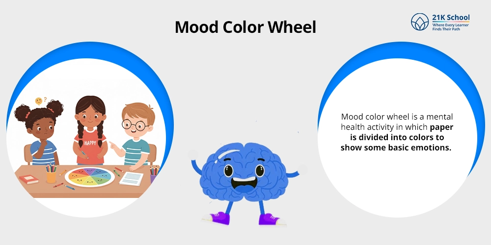 Mood Color Wheel