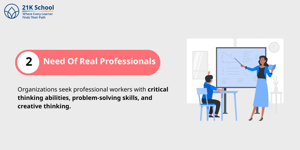 2. Need Of Real Professionals
